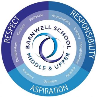 Barnwell Logo