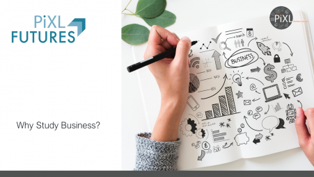 PiXL Futures Business Studies Year 12 1
