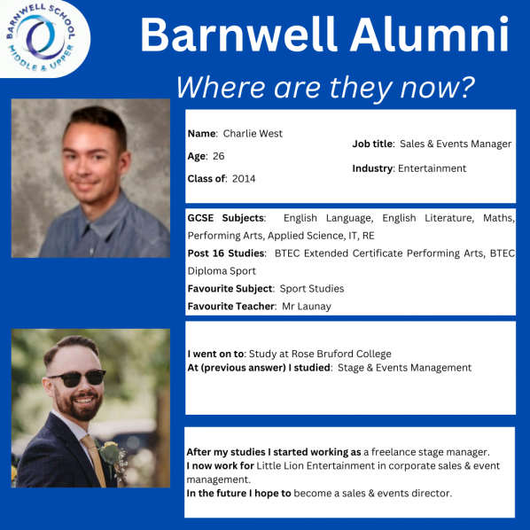 Barnwell Alumni Collection 6