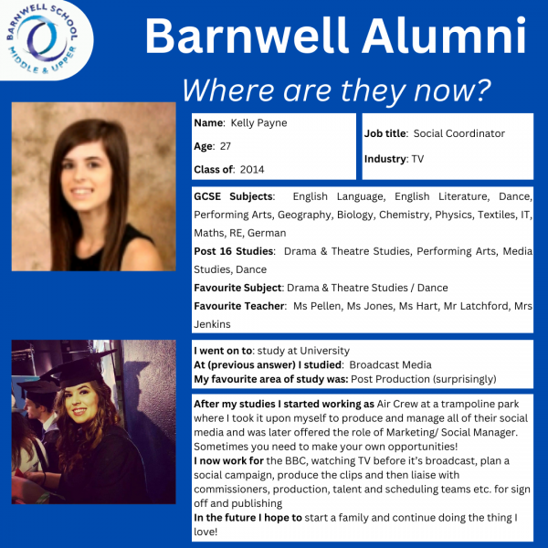 Barnwell Alumni Collection 14