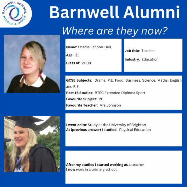 Barnwell Alumni Collection 19