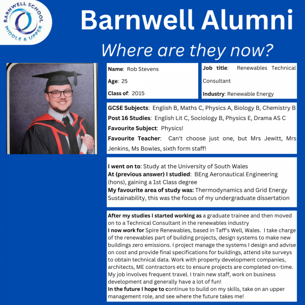 Barnwell Alumni Collection 20