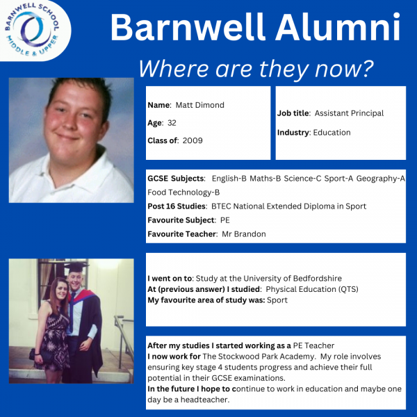 Barnwell Alumni Collection 21