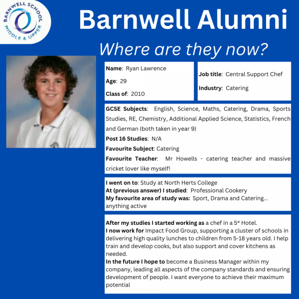 Barnwell Alumni Collection 23