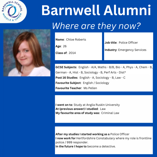 Barnwell Alumni Collection 24
