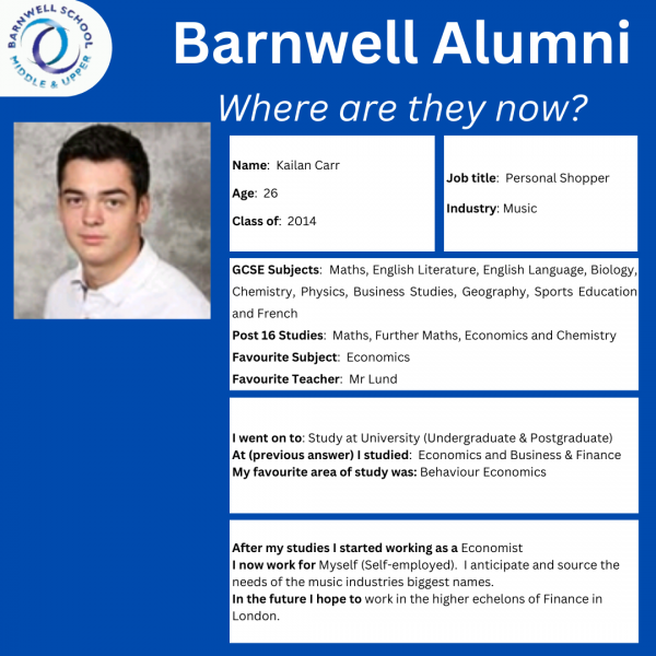Barnwell Alumni Collection 25