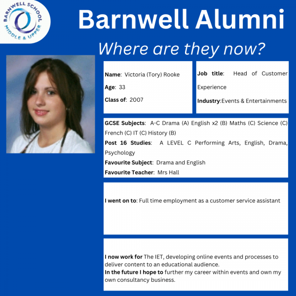 Barnwell Alumni Collection 27