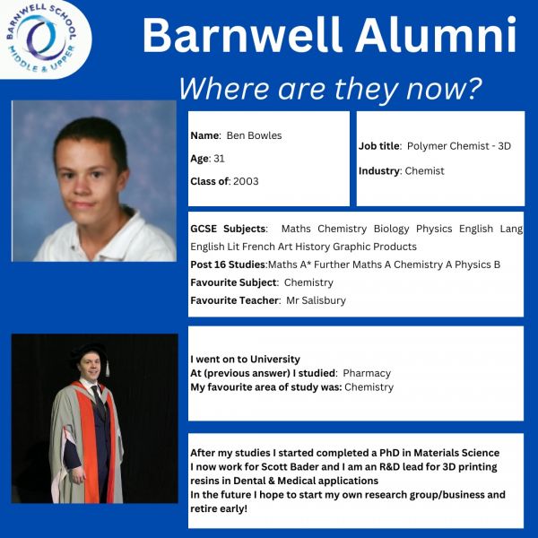 Copy of Barnwell Alumni Collection