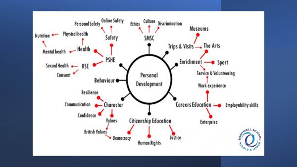 Personal Development