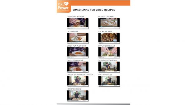 Recipe Links2