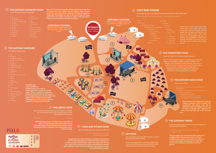 Festival Of Futures Map