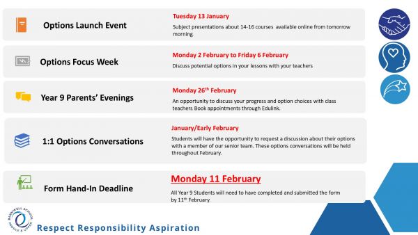 New Year 9 Options Evening Presentation 2027